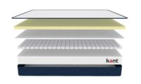Матрасы Kant Nano Spring
