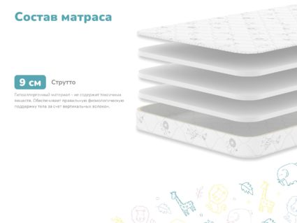 Матрас Димакс Облачко 55