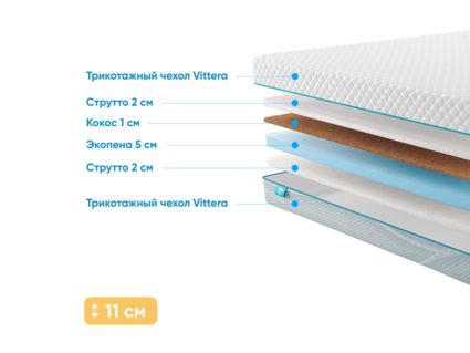 Матрас Промтекс-Ориент Roll Cocos Strutto 10 55