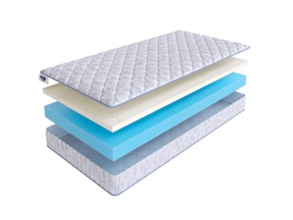 Матрас SkySleep Roller Cotton Memory 14 53