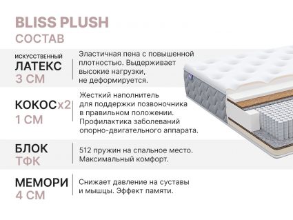 Матрас Димакс Bliss Plush 140х190