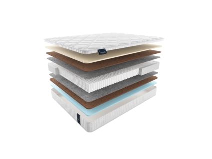 Матрас Materlux BATESFORD MULTI 574