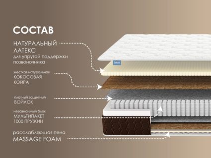 Матрас Димакс Мега Медиум Хард Релакс 49