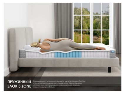 Матрас Димакс ОК Струтто Хард 160х190