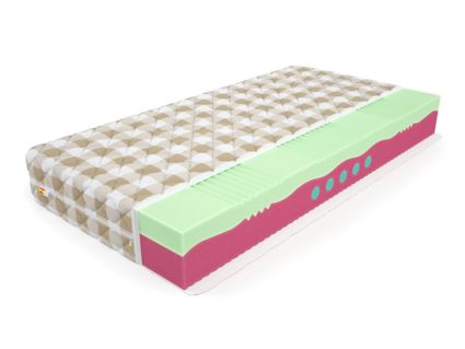 Матрас Mr.Mattress BioGold Soya 68