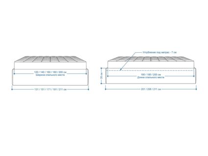Кровать Lonax Белла велюр Dolly-3 (с подъемным механизмом) 120х190