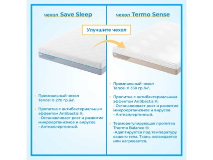 Матрас Промтекс-Ориент Multipacket Cocos Strutto 2 80х190