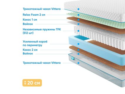 Матрас Промтекс-Ориент Soft Middle Cocos M 20