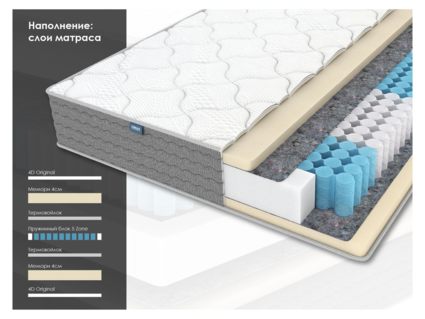 Матрас Димакс ОК Мемо 22