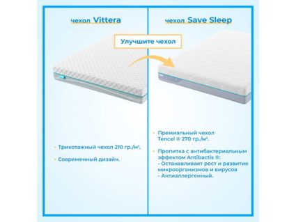 Матрас Промтекс-Ориент Roll Standart 8 60х120