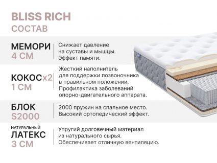 Матрас Димакс Bliss Rich 90х170
