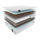 Матрас Materlux TAORMINA COCOS 80х200