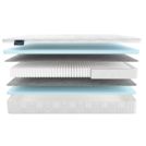 Матрас Materlux MEZZO MULTI 80х200