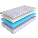 Матрас SkySleep Roller Cotton Memory 14 70х190