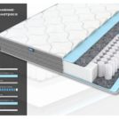 Матрас Димакс ОК Симпл 60х195