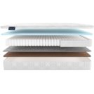 Матрас Materlux MERANGES 180х200
