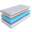 Матрас SkySleep Roller Cotton 10 Latex 70х190