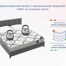 Матрас Димакс Твист Ролл Софт сайд 120х180