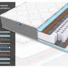 Матрас Димакс ОК Медиум лайт 120х190