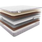 Матрас Materlux TREVISO KIDS 80х200