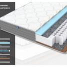 Матрас Димакс ОК Базис Хард 120х200