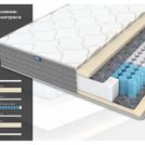Матрас Димакс ОК Мемо 200х200