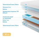 Матрас Промтекс-Ориент Soft Combi 2 60х120