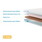 Наматрасник Промтекс-Ориент Latex Eco 3 / Cocos 3 90х190